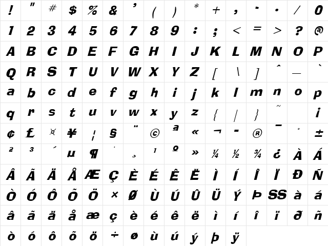 Blox Italic  glyph index