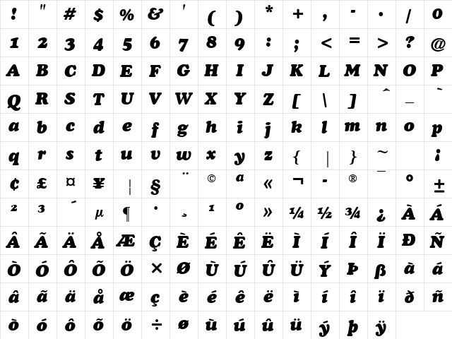 Ozzie Black Italic  glyph index