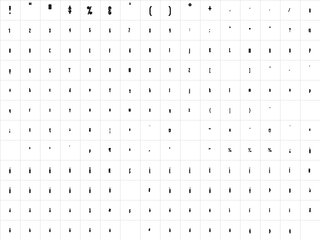 ModulaRibbed Regular  glyph index