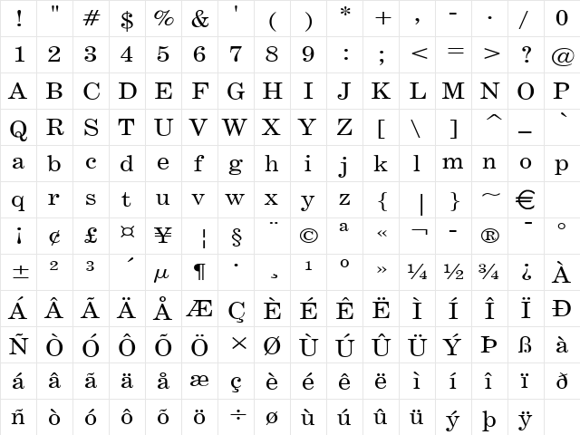 AnnualWide Normal  glyph index