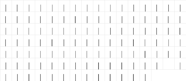 Code128Narrow Regular  glyph index