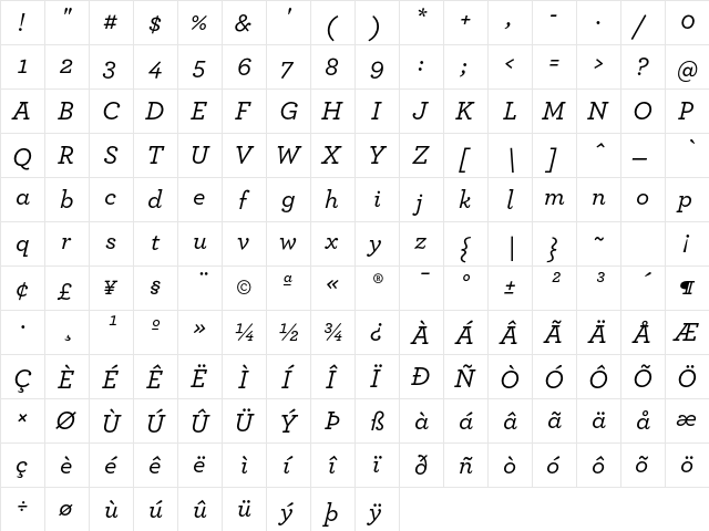 Archer Medium Italic  glyph index