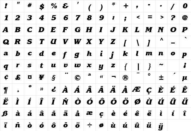 KarlaJohnson8 HeavyCursiveSH  glyph index