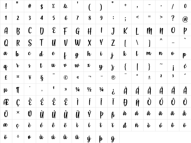 Misses Regular  glyph index