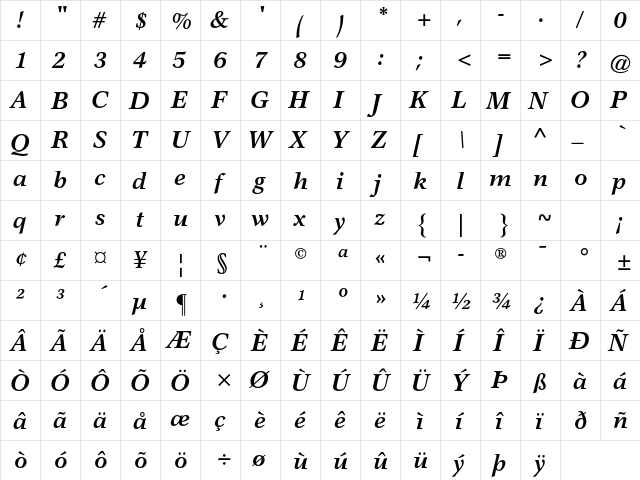 Garth Graphic Std Bold Italic  glyph index