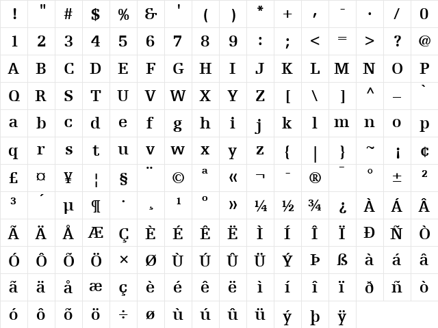 EgyptienneF LT Roman Bold  glyph index