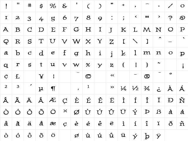 JournalUltraOldstyle Regular  glyph index