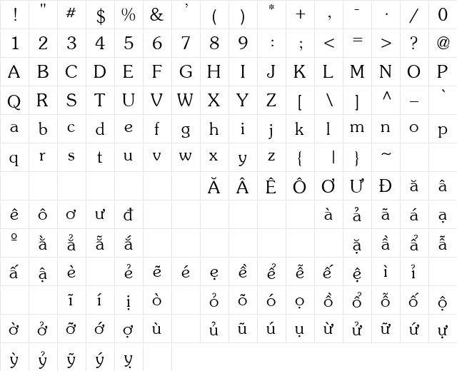 .VnSouthern Regular  glyph index