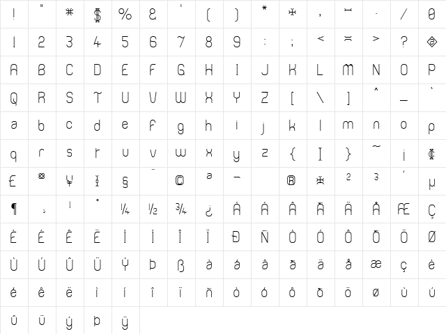 Thong Regular  glyph index