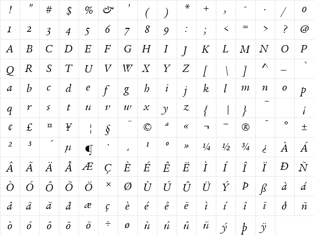 LegacySerifITCOS-Book BookItalic  glyph index