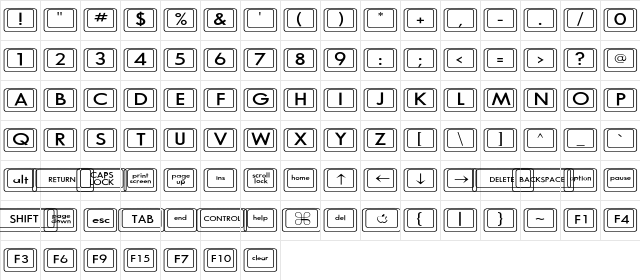 Keyboard KeysWd Wide Regular  glyph index