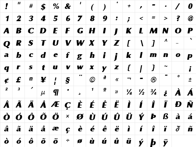 Omni Italic  glyph index