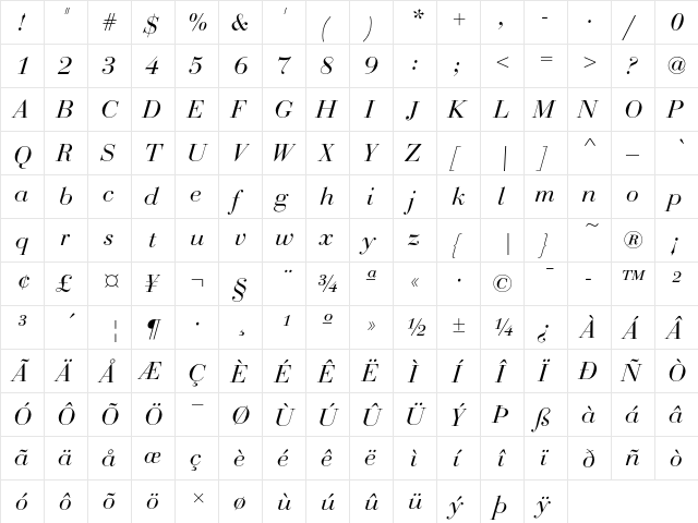 Bauer Bodoni D Regular Italic  glyph index