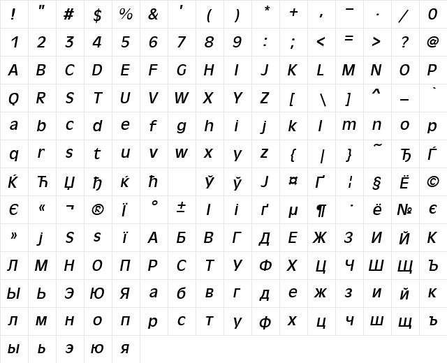 Oliver Italic  glyph index