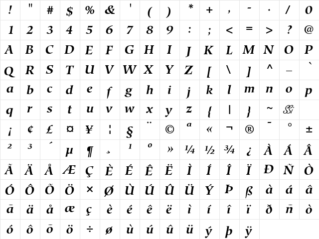 Glossary SSi Bold Italic  glyph index