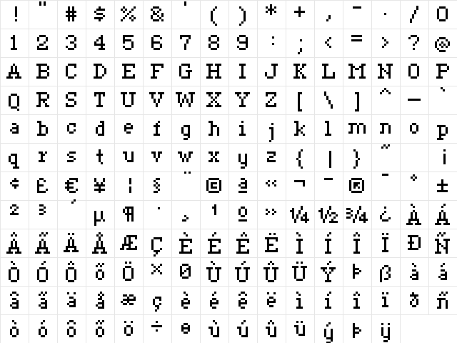 ceriph 07_55 Regular  glyph index