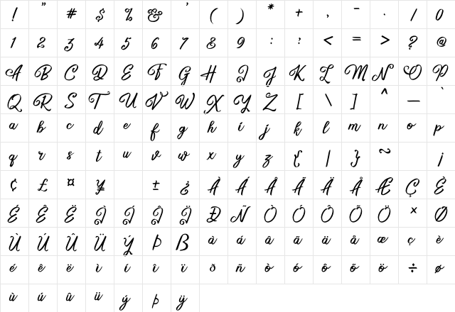 Sweets Delight DEMO  glyph index