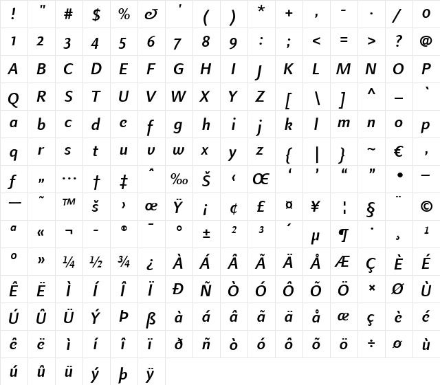 LTFinnegan OsF Medium Italic  glyph index