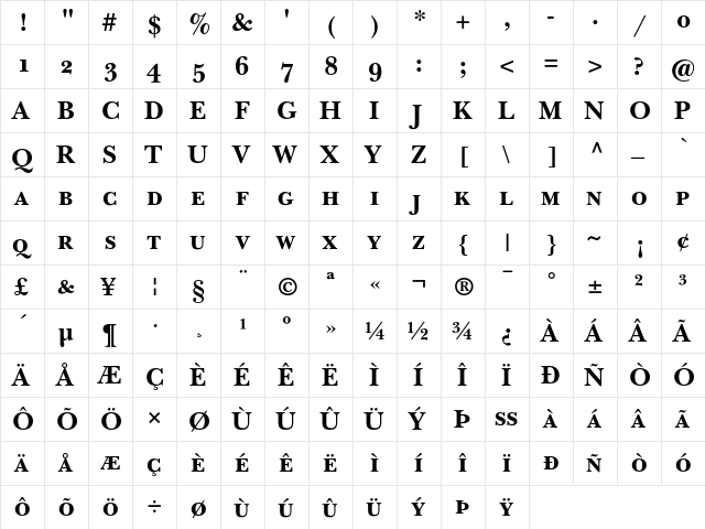 ITC New Baskerville Bold Small Caps & Old Style Figures  glyph index
