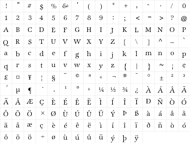 ATZapfInternational Regular  glyph index