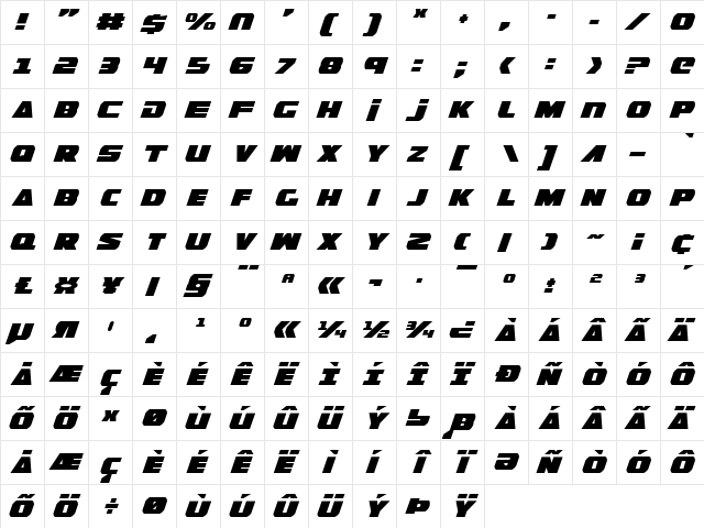 Guardian Italic Italic  glyph index