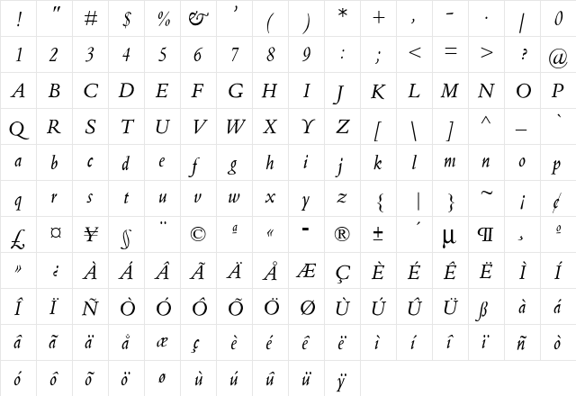 Poliphilus Ital Regular  glyph index
