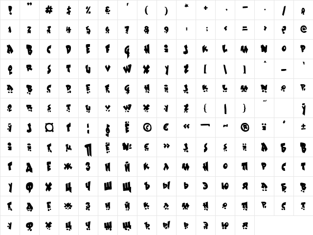 Sk8ordye Regular  glyph index