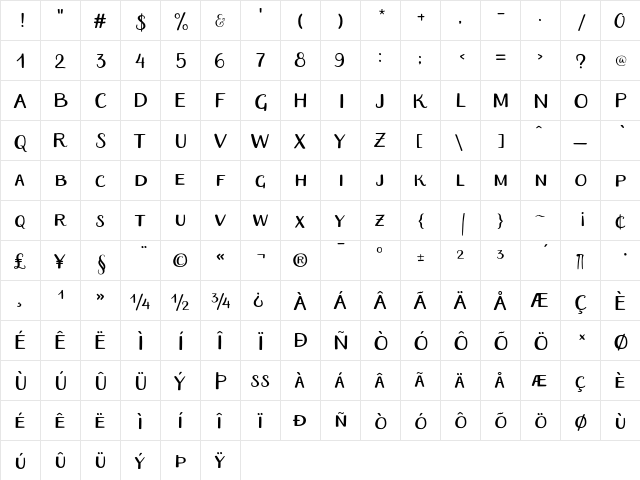 Aristelle Sans Regular  glyph index