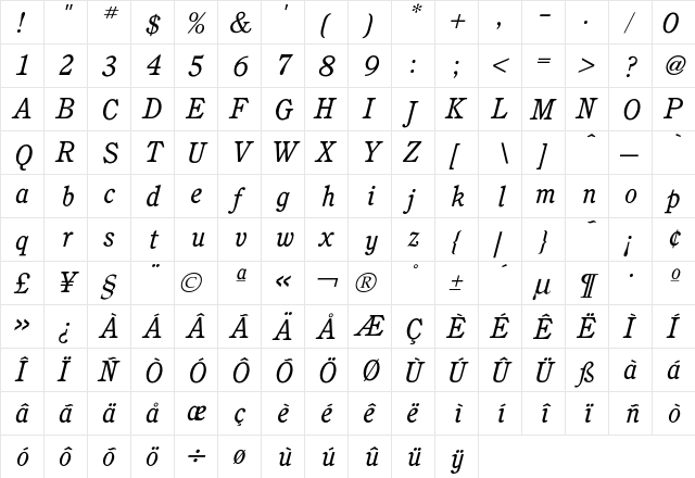 Cushing BookItalic  glyph index