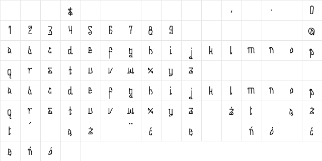 Ich bin Endie Regular  glyph index