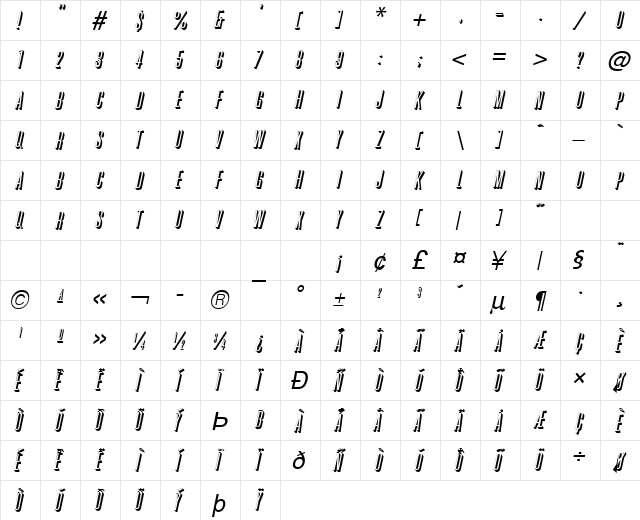 Phoenix Italic  glyph index