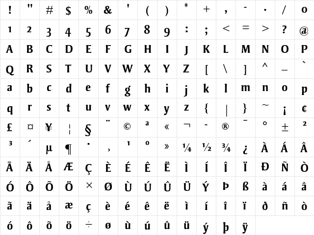 Strayhorn MT Bold SC  glyph index