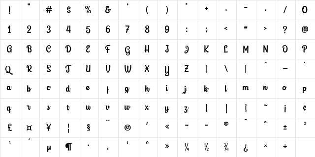 Glasgow Script Regular  glyph index