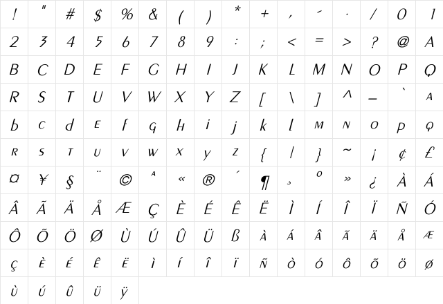 Larwell-Light Italic  glyph index