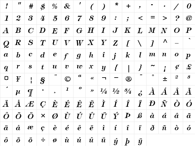 ITCTiffany-Demi DemiItalic  glyph index