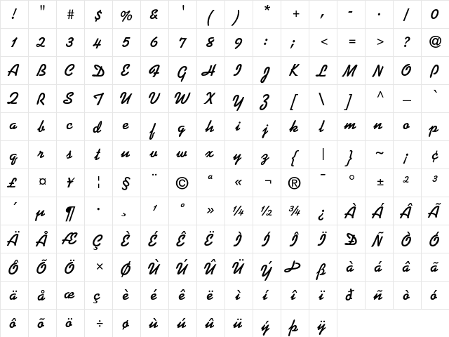 Kaufmann Bold  glyph index
