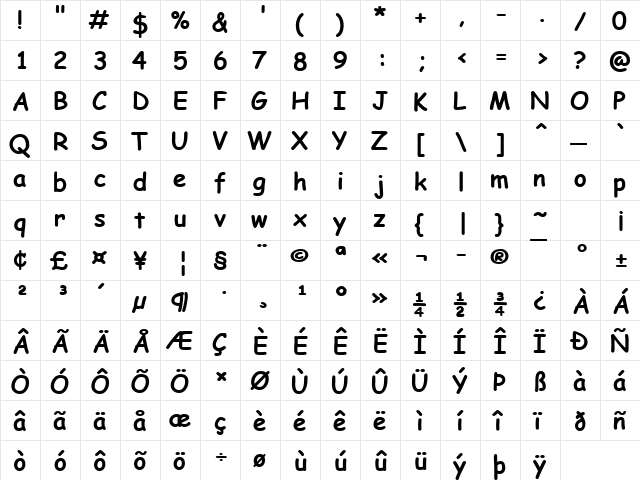 Comic Sans MS Bold  glyph index