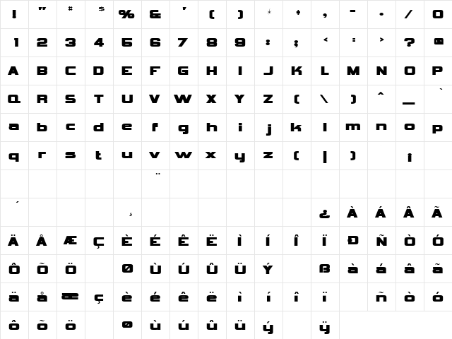 Vipnagorgialla Regular  glyph index