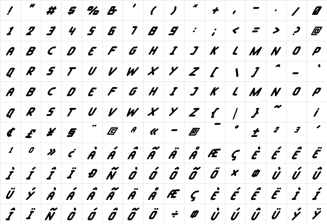 Taylorsit Italic Regular  glyph index
