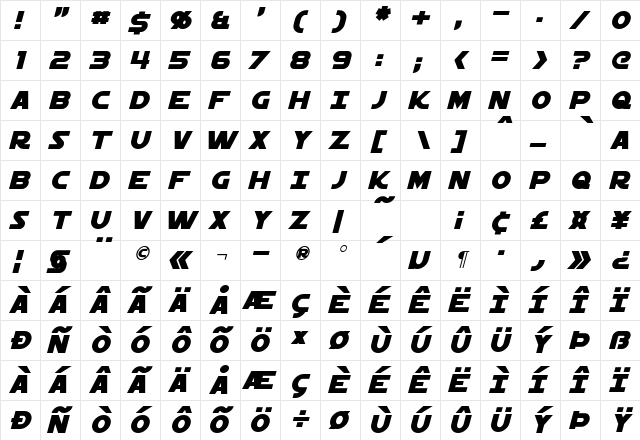 Starkiller Italic  glyph index