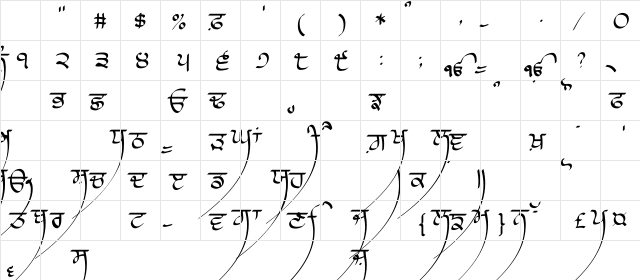 Lanma Script 3 Light Medium Script  glyph index