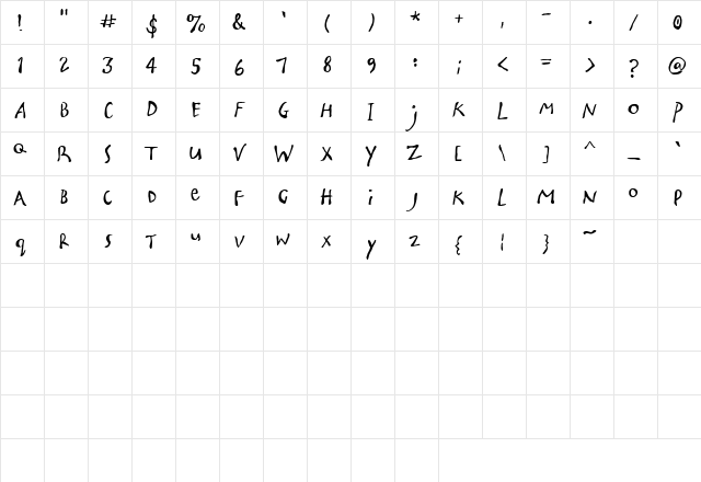 Scrap Sloppy Regular  glyph index
