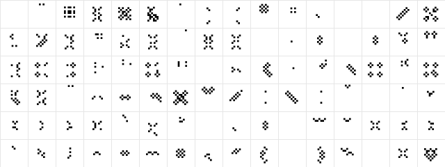 LipbyChonkAlias Medium  glyph index