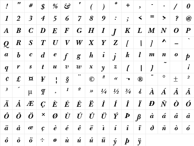 Baskerville Handcut Bold Italic  glyph index