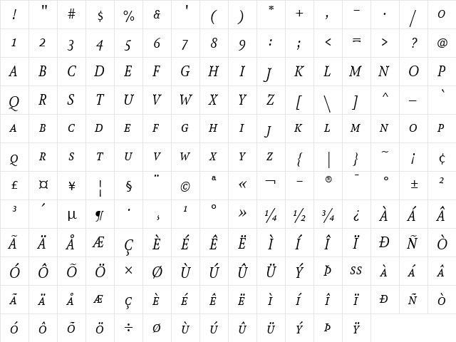 AtmaSerif-BookItalicMC Regular  glyph index