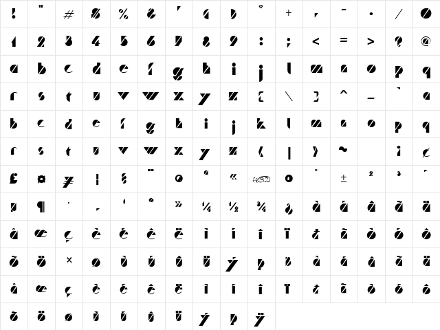 Truffle normal  glyph index