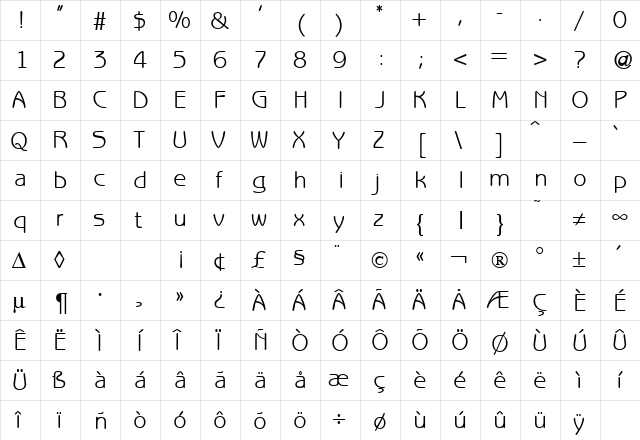 BenjaminSans Regular  glyph index