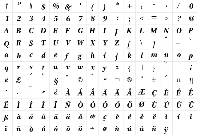 Game BoldItalic  glyph index