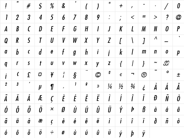 Kudos Condensed SSi Condensed Italic  glyph index