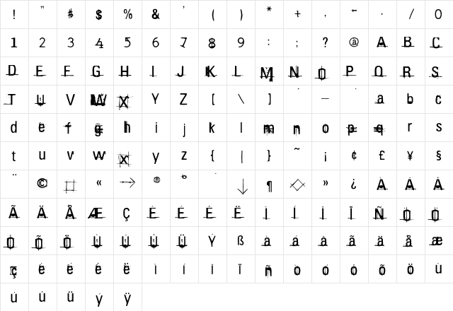 KO dirty  glyph index